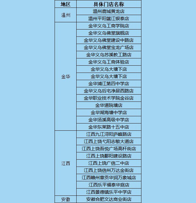 j9九游会奶茶