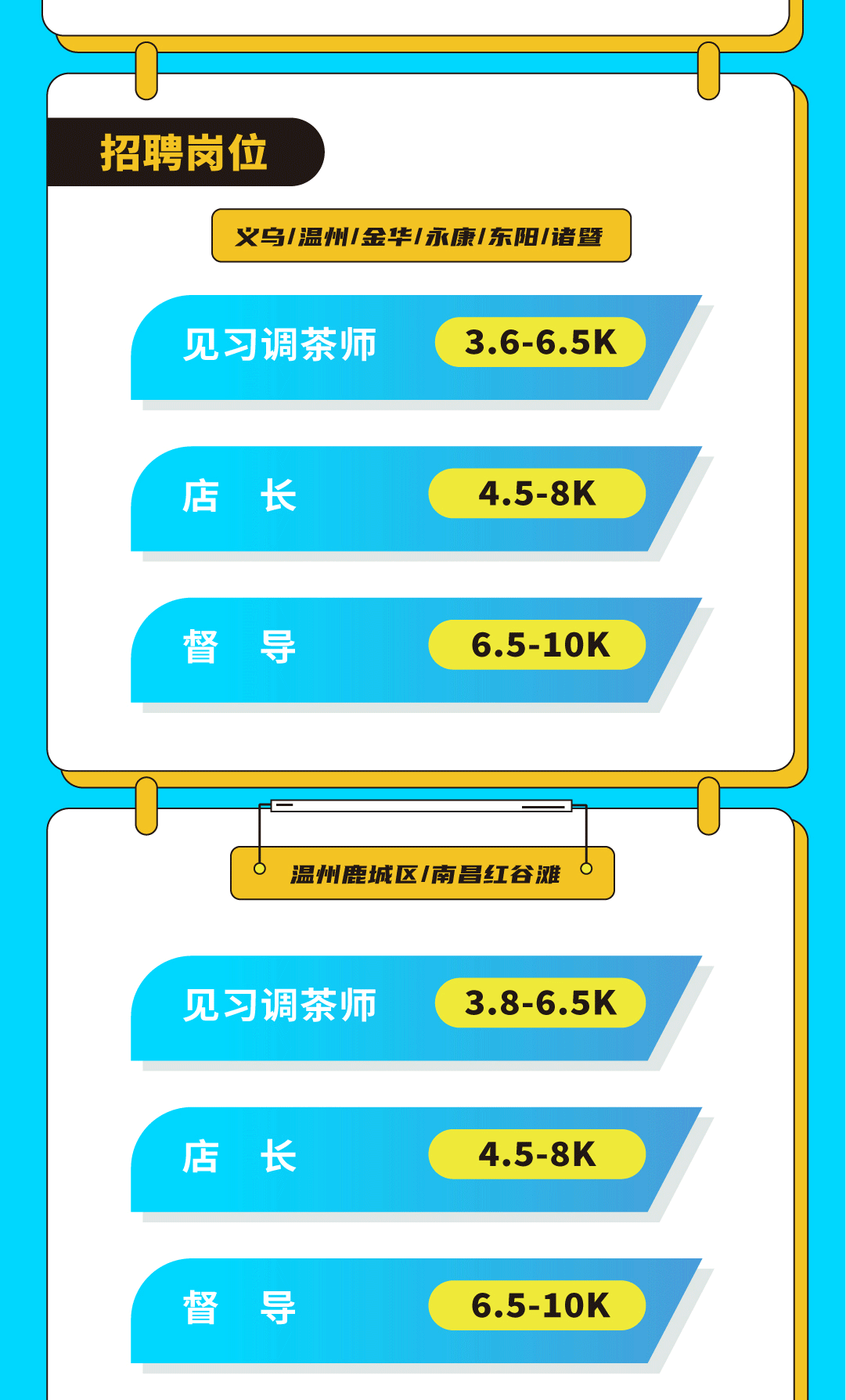j9九游会奶茶招聘